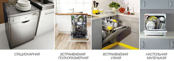 Габариты посудомоечных машин