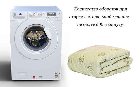 Использование стиральной машины